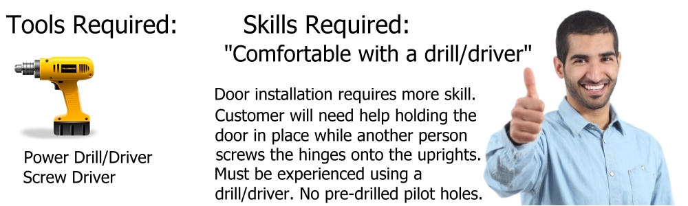 skill required