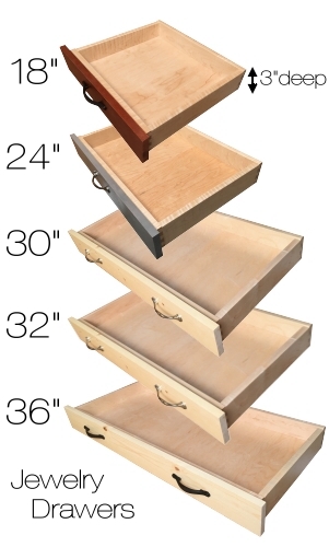 Frame Choices