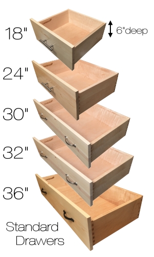 Frame Choices